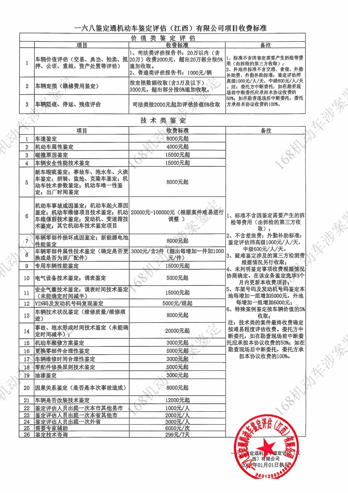 一六八鉴定通收费标准20250101水印.jpg